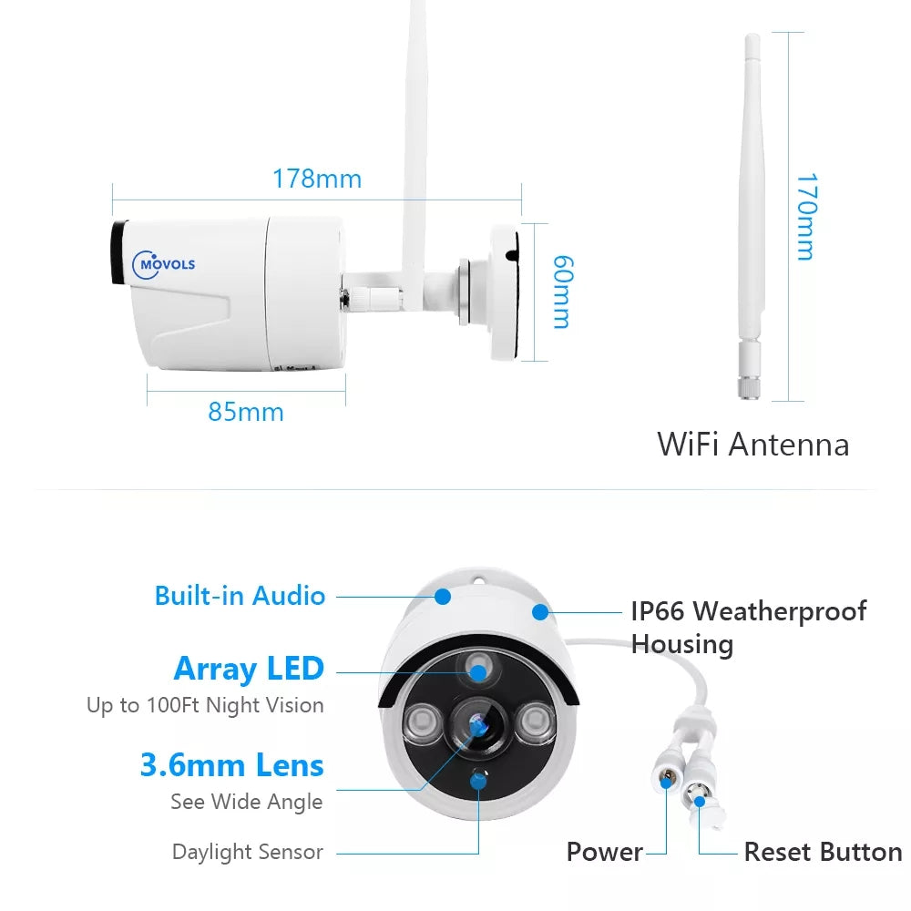 Shops wifi cctv rec