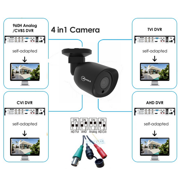 MOVOLS Security Camera Outdoor 5MP AHD Camera 2592 x 1944 AHD/TVI / CVI / CVBS CCTV Sony Sensor Bullet Video Surveillance Camera